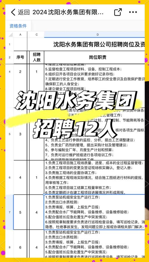 沈阳qc招聘，沈阳QC招聘，薪资待遇如何？-图3