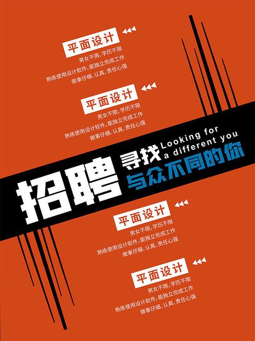 招聘设计欣赏,设计招聘为何也成欣赏对象?-图2 招聘设计欣赏,设计招聘为何也成欣赏对象?-图2