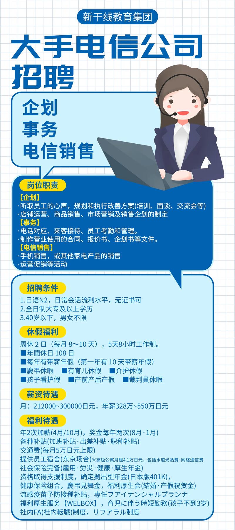 电信招聘待遇怎么样,电信招聘待遇具体是多少?-图1 电信招聘待遇怎么样,电信招聘待遇具体是多少?-图1