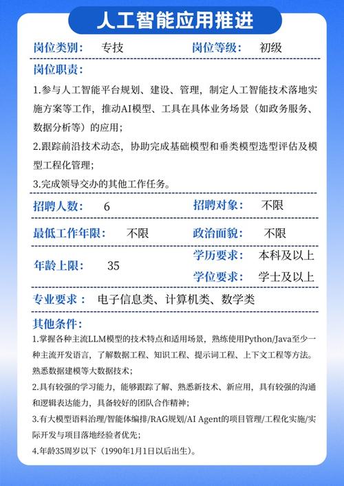 什么是大数据招聘，大数据招聘是什么？-图2