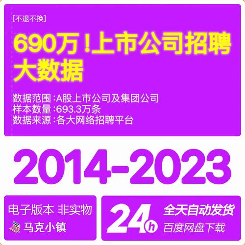 什么是大数据招聘，大数据招聘是什么？-图3