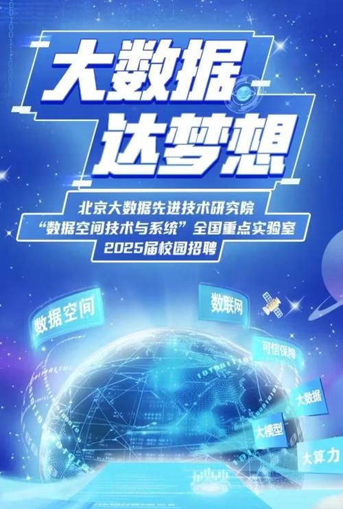 什么是大数据招聘，大数据招聘是什么？-图1