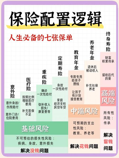 保险公司如何成网建设，保险公司如何成网建设？关键点在哪？-图1