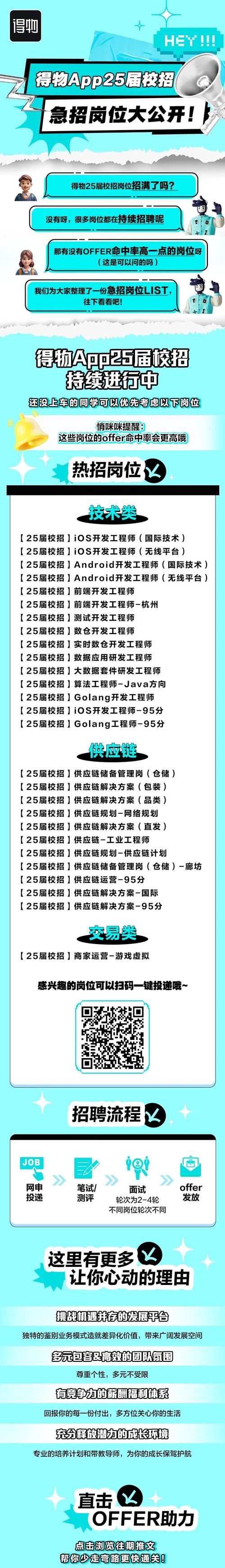ldap开发 招聘，LDAP开发岗，需掌握哪些核心技能？-图1