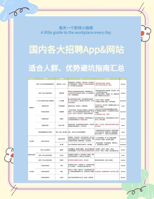 什么是招聘测评，招聘测评是什么？-图3