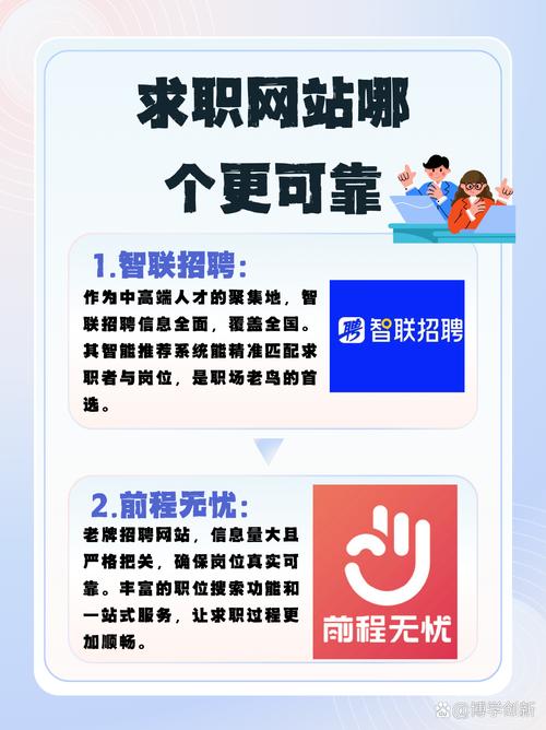 什么网招聘信息可靠，哪些招聘网信息最靠谱？-图1