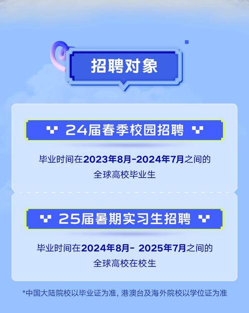 vivo招聘海报怎么写，vivo招聘海报怎么写才吸睛？-图2