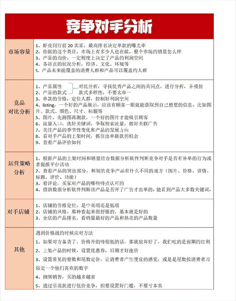 如何设计你的竞争对手，如何巧妙设计竞争对手策略？-图3