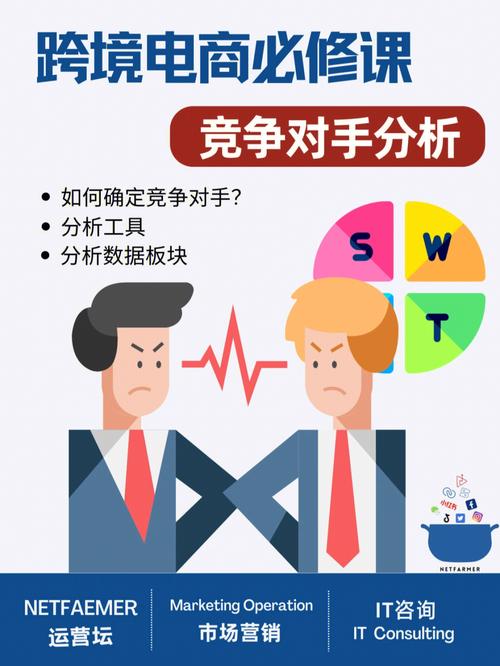 如何设计你的竞争对手，如何巧妙设计竞争对手策略？-图1