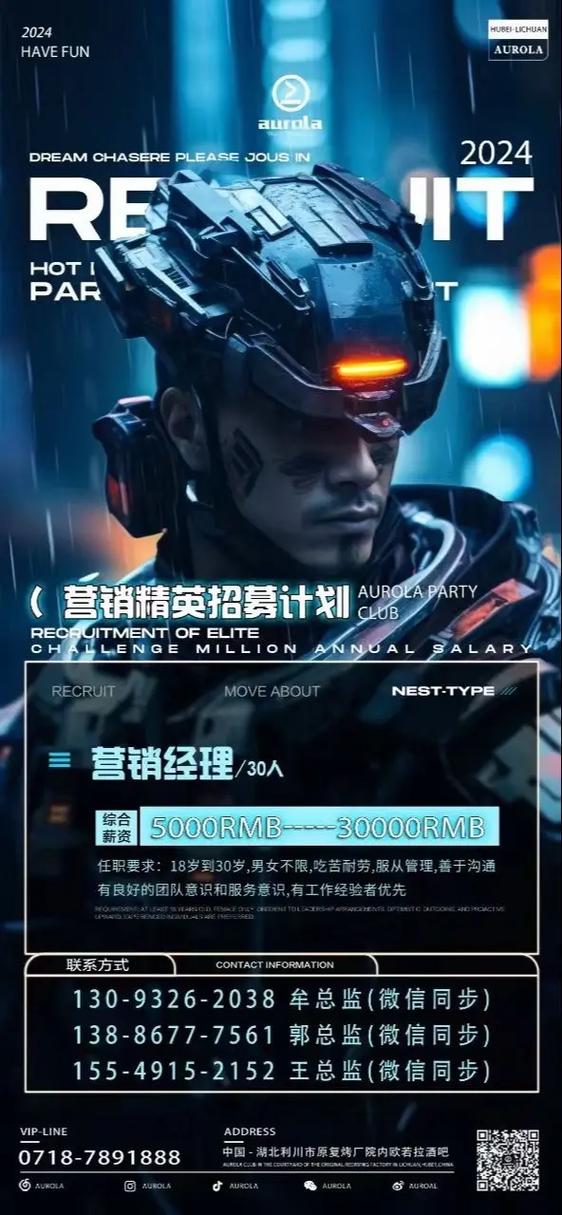 招聘时用什么音乐,招聘时放什么音乐最合适?-图2 招聘时用什么音乐,招聘时放什么音乐最合适?-图2
