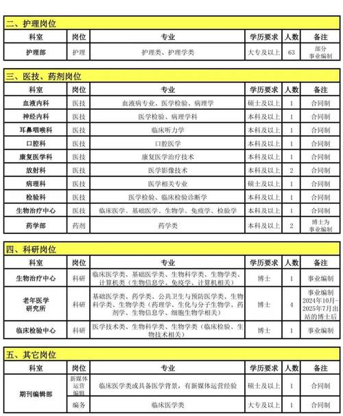 北京什么网站招聘可靠，北京靠谱招聘网站有哪些？-图1