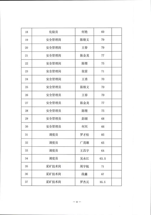 研发招聘面试，研发招聘面试，如何精准识别高潜力人才？-图2