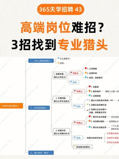 猎头招聘靠谱么，猎头招聘真的靠谱吗？-图3