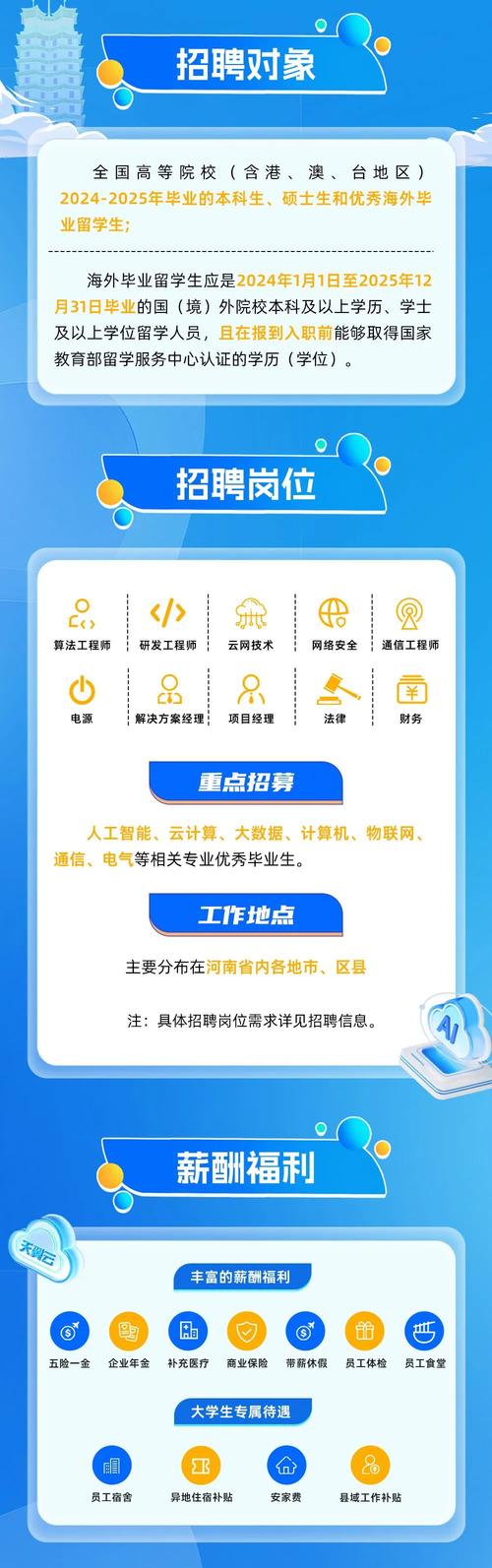 电信校园招聘怎么样，电信校园招聘竞争激烈吗？-图2