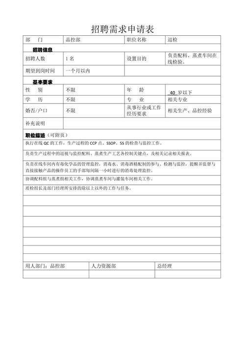 什么是招聘需求，招聘需求到底是什么？-图1
