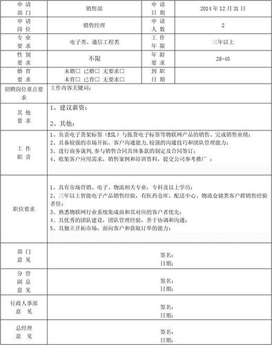 什么是招聘需求，招聘需求到底是什么？-图3
