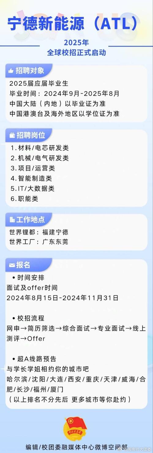 atl招聘QC，ATL招聘QC，具体要求有哪些？-图1