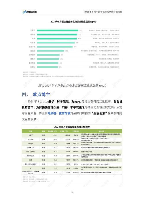 做网络营销的前景如何,网络营销前景如何?-图1 做网络营销的前景如何,网络营销前景如何?-图1