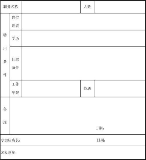 惠普怎么招聘人员，惠普招聘流程是怎样的？-图3