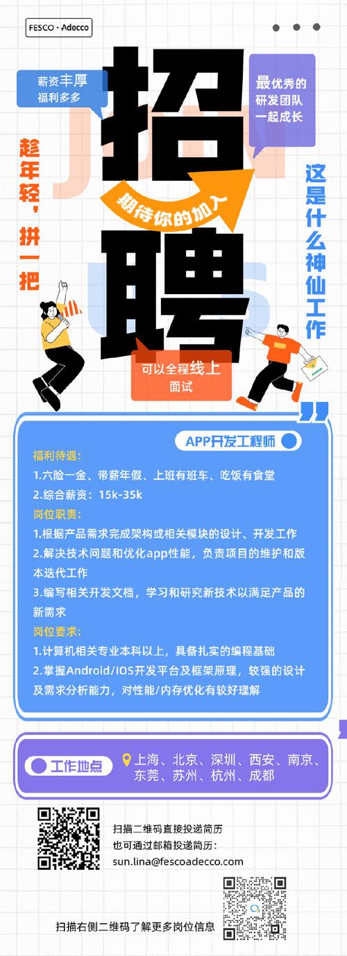 如何招聘app开发人员，如何高效招聘到靠谱的App开发人员？-图2