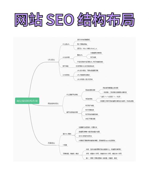 如何通过seo提高网络营销，SEO如何有效提升网络营销效果？-图2