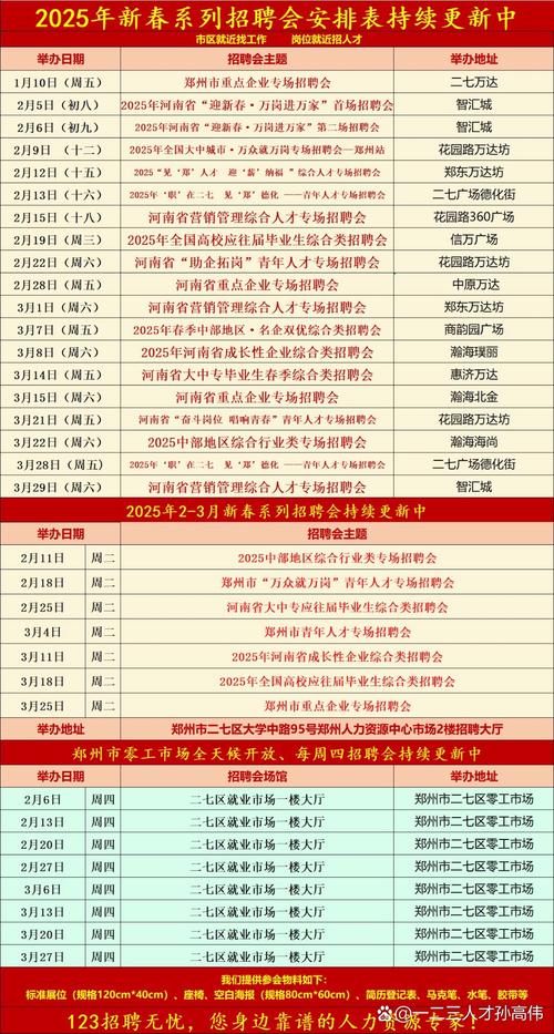 什么时候是招聘高峰期，招聘高峰期究竟在何时？-图1