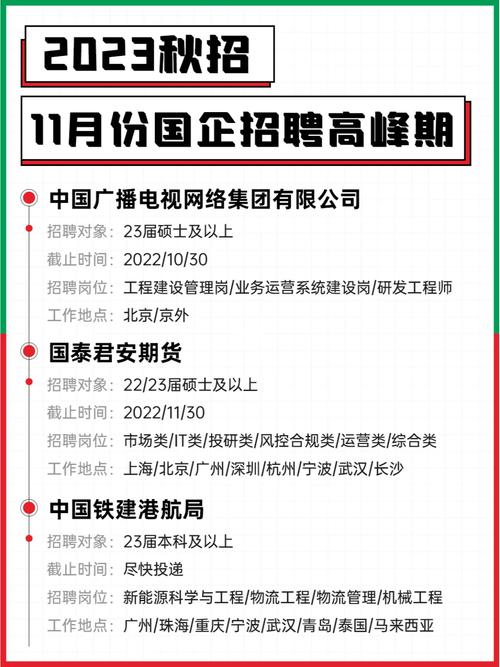 什么时候是招聘高峰期，招聘高峰期究竟在何时？-图3