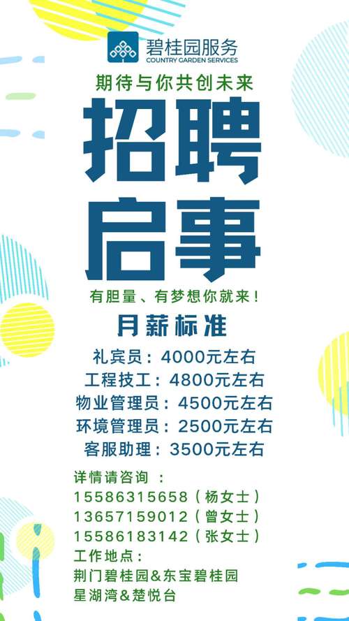 物业招聘怎么写,物业招聘怎么写才能吸引人?-图1 物业招聘怎么写,物业招聘怎么写才能吸引人?-图1