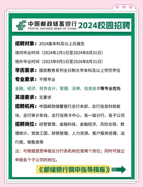 邮报设计招聘，邮报设计招什么样的人？-图3