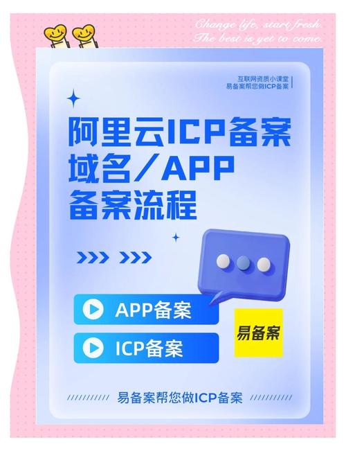 如何获取阿里云备案号，阿里云备案号怎么查？-图1