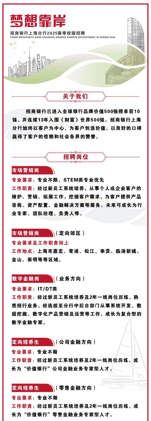 招聘sdor原则，SDOR原则是什么？招聘中如何有效应用？-图2