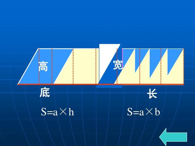 如何设置a标签的宽高,a标签设置宽高为何无效?-图3 如何设置a标签的宽高,a标签设置宽高为何无效?-图3