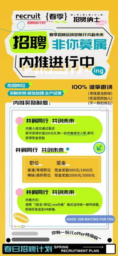 内推招聘怎么样,内推招聘怎么样?效果真的比社招强吗?-图2 内推招聘怎么样,内推招聘怎么样?效果真的比社招强吗?-图2