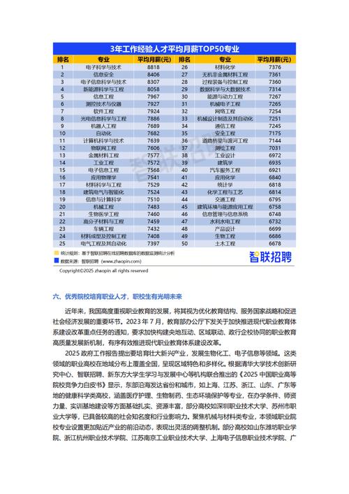 什么是智联招聘，智联招聘到底是什么？-图3
