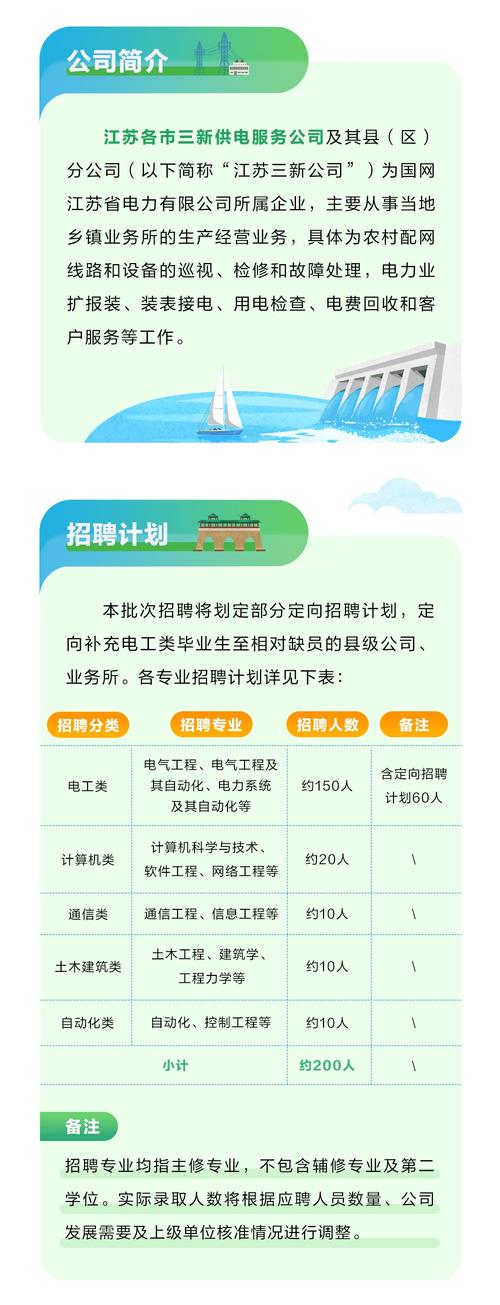 无线供电 招聘，无线供电招聘，是技术突破还是噱头？-图1