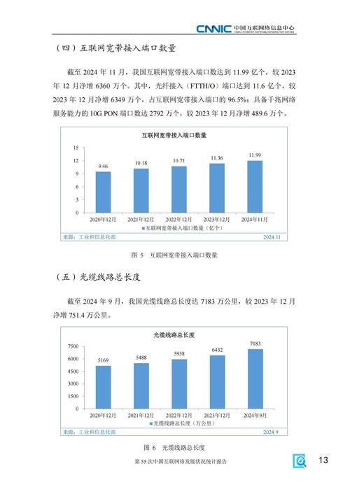 网络未来的发展趋势如何，网络未来将走向何方？-图1