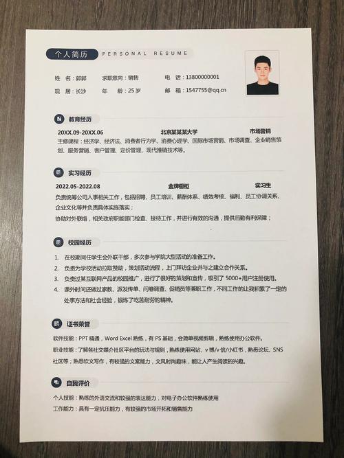 hr招聘简历怎么写，HR招聘简历怎么写才更吸引人？-图2