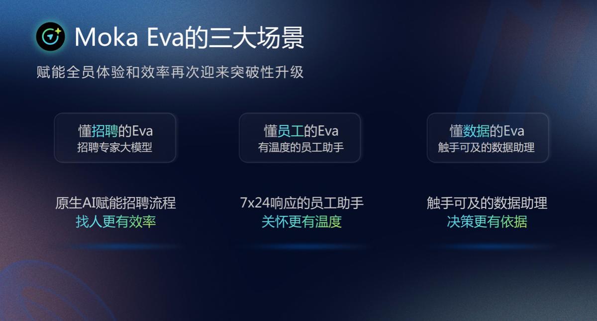 moka招聘怎么用，moka招聘怎么用？快速上手指南看这里！-图1