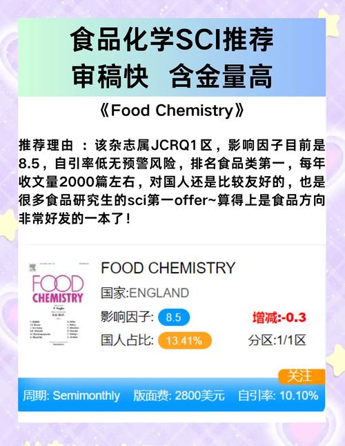 food science招聘，食品科学招聘门槛与前景如何？-图2