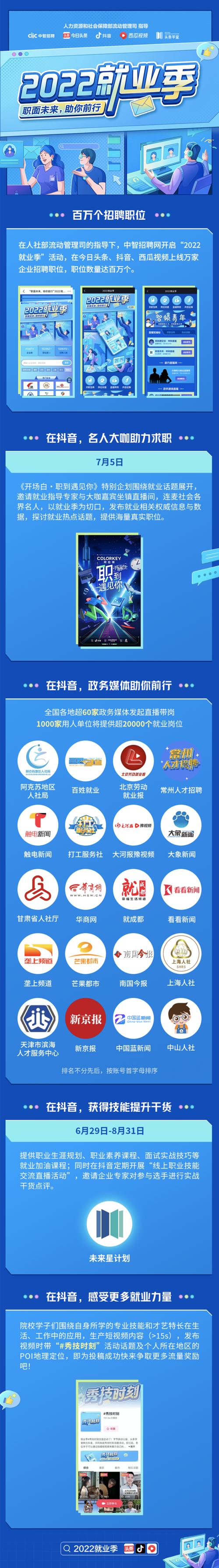 今日头条怎么招聘，今日头条招聘流程是怎样的？-图3