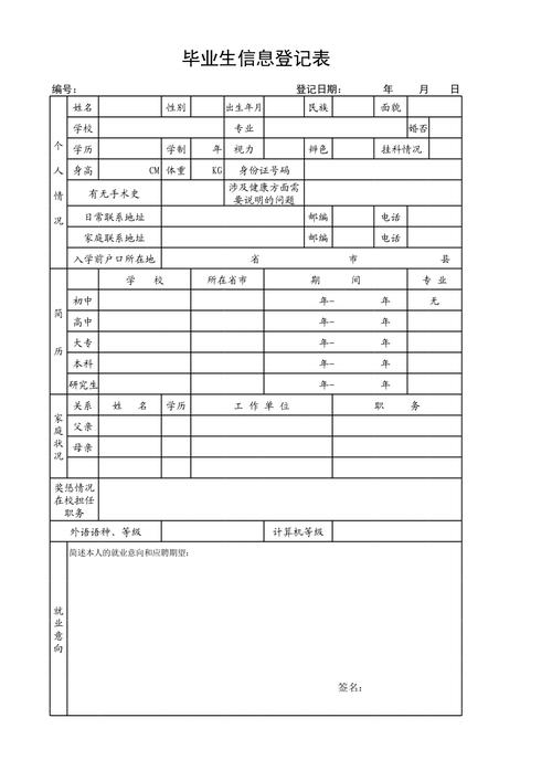 怎么做招聘表格，招聘表格怎么做？高效模板怎么设计？-图3