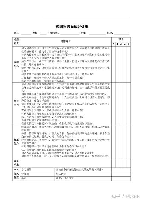 招聘在线测评是什么，在线测评是什么？招聘用它测什么？-图2