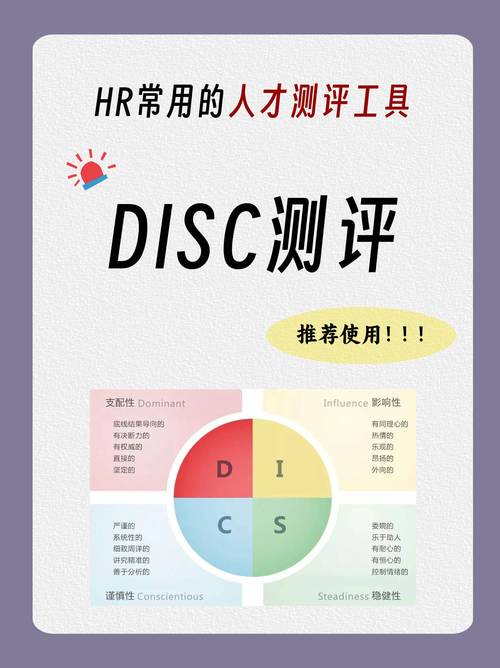 招聘在线测评是什么，在线测评是什么？招聘用它测什么？-图1