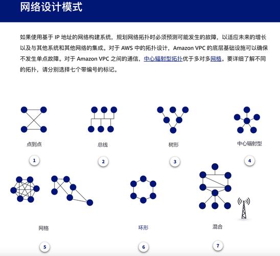 如何查看网络服务商，如何查看当前网络服务商信息？-图3