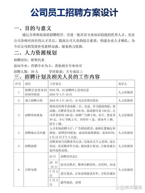 大公司招聘要求是什么，大公司招聘的核心要求究竟是什么？-图1