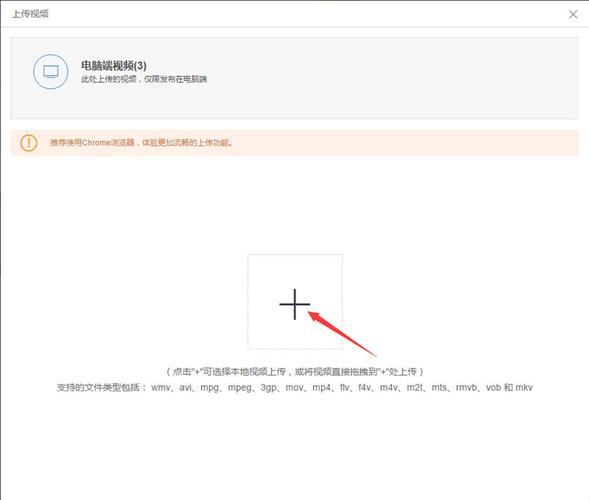 中国万网如何上传网页，中国万网如何上传网页？-图1