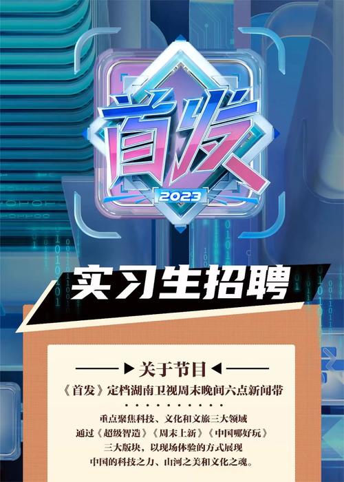 招聘首发日，招聘首发日，哪些岗位抢先释放？-图3