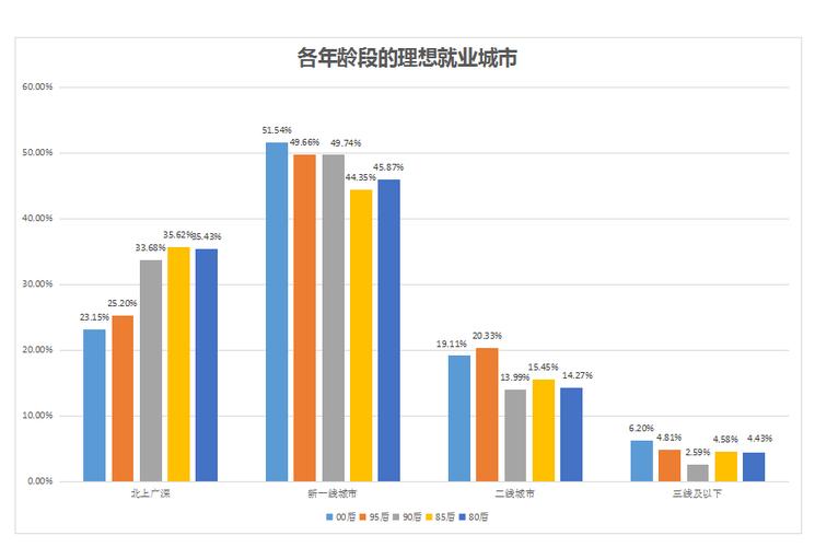 香草招聘是什么，香草招聘是什么？它有何独特优势？-图2