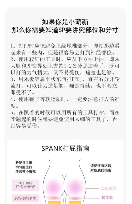 招聘sp是什么，招聘SP是什么岗位？职责有哪些？-图3