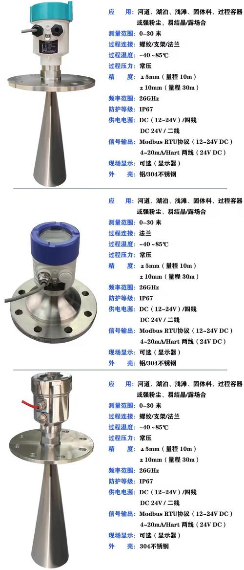 天线测量招聘，天线测量招聘，具体要求有哪些？-图2